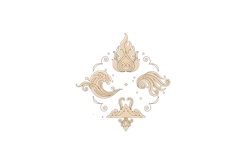 🌊 Your Elemental Persona: Discovering Your Laku